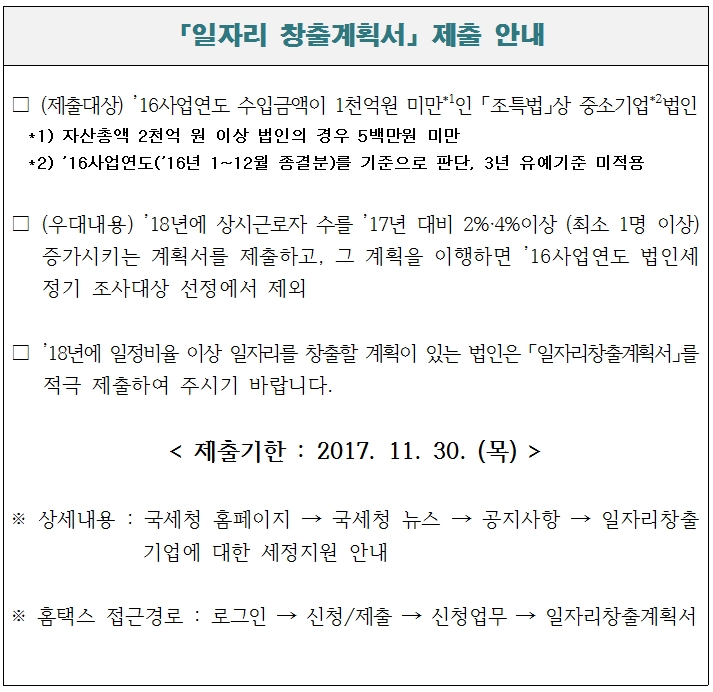 일자리 창출계획서 제출 안내 (공.jpg
